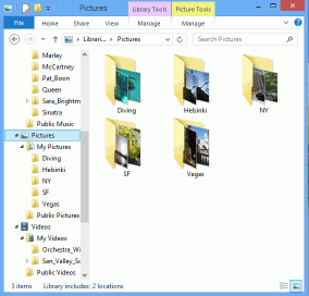 User files on Windows 8. Disk C: